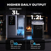 Philergo Nugget Ice Maker Countertop with App & Voice Control, Self-Cleaning Pebble Ice Machine, 3L Water Tank, 44 lbs/Day, Soft Ice in 8 Minutes, Quiet Portable Design for Home, Kitchen and Party