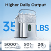 Philergo 35lbs/24H Nugget Ice Maker Countertops with LED Indicator, Portable Chewable Pebble Ice Machine with Self-Cleaning, Crushed Sonic Ice for Hmoe, Kitchen, RV, Stainless Steel